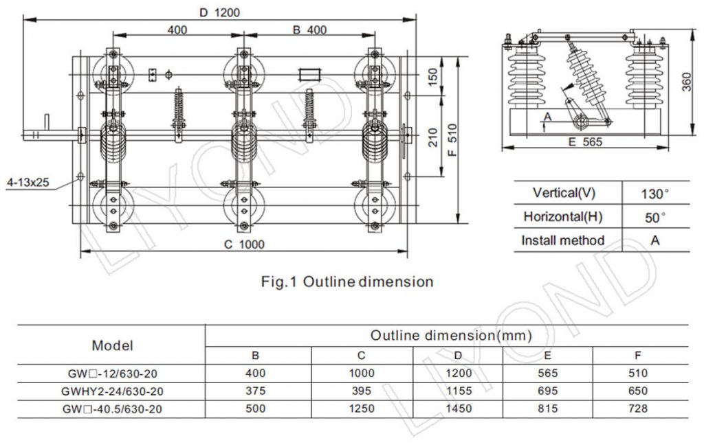 GW1 outdoor isolation switch drawing 1